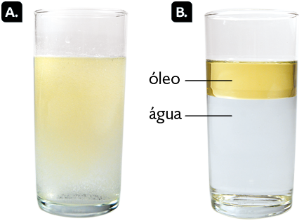 Fotografia. A. Um copo transparente com líquido amarelado. B. Um copo transparente com água na parte inferior e óleo na parte superior, eles não se misturam.