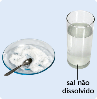 Fotografia. Um copo transparente com água e sal não dissolvido no fundo. Ao lado, uma colher em um prato com sal.