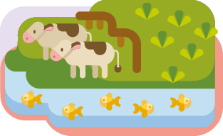 Ilustração. Na parte superior esquerda, há duas vacas em um ambiente com grama e uma cerca atrás delas. À direita, há uma plantação. Abaixo, há um rio com peixes.