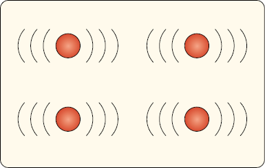 Ilustração de 4 esferas vermelhas, organizadas como se estivessem dispostas nos vértices de um quadrado. Do lado esquerdo e direito de cada esfera há três linhas curvas.