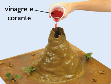 Fotografia do modelo de vulcão com uma mão segurando um copo acima dele, despejando um líquido vermelho com a seguinte indicação: vinagre e corante.