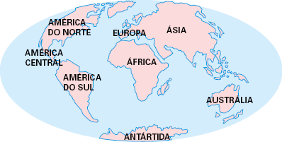 Mapa-múndi mostrando, na parte superior, de cima para baixo, a América do Norte, a América Central e a América do Sul. Ao centro, de cima para baixo, a Europa, a África e a Antártida. Na parte direita, de cima para baixo, a Ásia e a Austrália. Os fragmentos estão bem separados uns dos outros.