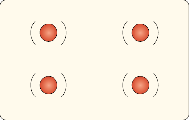 Ilustração de 4 esferas vermelhas organizadas como se estivessem dispostas nos vértices de um quadrado. Do lado esquerdo e direito de cada esfera há uma linha curva.