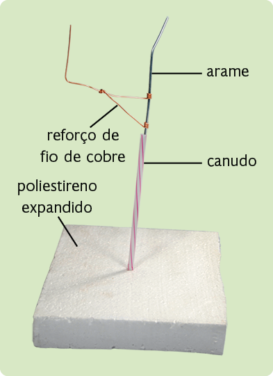 Fotografia de uma base quadrada composta de poliestireno expandido, um canudo disposto verticalmente ao centro, e dentro dele, encaixado, o fio de arame com o fio de cobre e o reforço de fio de cobre.