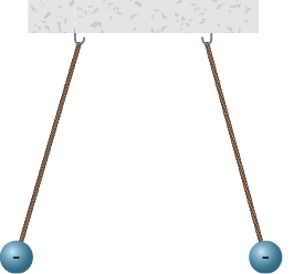 Ilustração. Na parte superior, há um retângulo com ganchos que seguram duas cordas verticais, cada uma com uma esfera na ponta. Ambas as esferas possuem o sinal negativo e estão afastadas uma da outra.