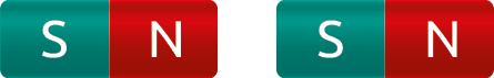 Ilustração. Dois ímãs lado a lado. No lado esquerdo, um ímã com o polo sul à esquerda em verde e o polo norte à direita em vermelho. No lado direito, ímã com o polo sul à esquerda em verde e o polo norte à direita em vermelho.