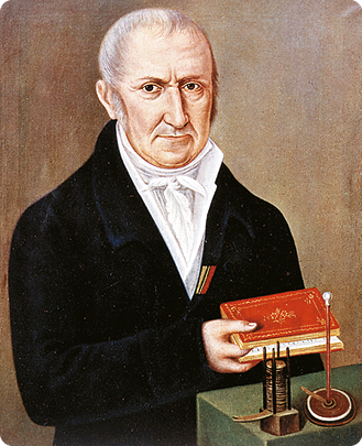 Pintura do físico Alessandro Volta representado da cintura para cima, com cabelos claros e curtos. Ele está vestindo um casaco escuro com um lenço branco em volta do pescoço e segura um livro. À frente dele, há uma mesa com dois objetos: um com base redonda e uma haste vertical, e outro com base quadrada, quatro hastes verticais em suas extremidades e vários discos empilhados horizontalmente entre as hastes.