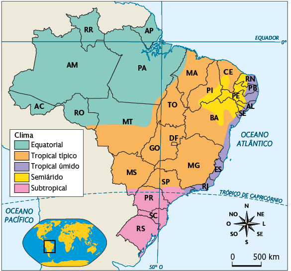 Mapa do Brasil com climas em destaque. Equatorial em verde: Acre, Amazonas, Roraima, Rondônia, Amapá, Pará e norte do Mato Grosso. Tropical típico em laranja: sul do Mato Grosso, Tocantins, Maranhão, grande parte do Ceará, oeste e sul do Piauí, grande parte da Bahia, Distrito Federal, Goiás, Mato Grosso do Sul, maior parte de São Paulo, Minas Gerais, pequena parte ao norte do Paraná. Tropical úmido em roxo: toda a costa leste do Brasil, com leste do Rio Grande do Norte, leste da Paraíba, leste de Pernambuco, leste do Alagoas, leste de Sergipe, leste da Bahia, Espírito Santo, Rio de Janeiro e pequena parte de São Paulo. Semiárido em amarelo: leste do Piauí, sul do Ceará, norte da Bahia, grande parte de Pernambuco, oeste de Alagoas, oeste de Sergipe. Subtropical em rosa: leste e sul de São Paulo, grande parte do Paraná, Santa Catarina, Rio Grande do Sul. No canto inferior direito, há uma rosa dos ventos e uma escala de zero a 500 quilômetros. No canto inferior, há um mapa do mundo com destaque para a região descrita.