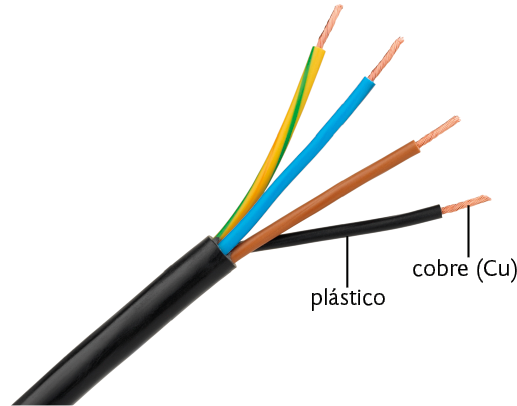 Fotografia. Um cabo preto com quatro fios finos coloridos dentro: um fio verde e amarelo, um azul, um marrom e um preto. Essas cores são do material plástico que reveste os fios finos. Eles estão com as pontas descascadas, sendo visível fios ainda mais finos nas pontas, feitos de cobre, abre parênteses, C u, fecha parênteses.