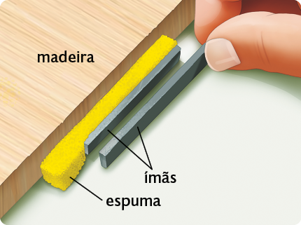 Fotografia. Uma mão segura um ímã retangular paralelamente a outro ímã retangular, que está comprimindo um pedaço de espuma contra uma madeira. Os ímãs retangulares não estão encostando um no outro.