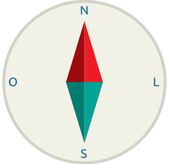 Ilustração. Um ímã com formato de losango com a parte superior vermelha e a parte inferior verde. Ele está dentro de um círculo com a indicação Norte na parte superior, Sul na parte inferior, Leste no lado direito e Oeste no lado Esquerdo. A parte vermelha do ímã está apontando para o Norte e a parte verde para o Sul.