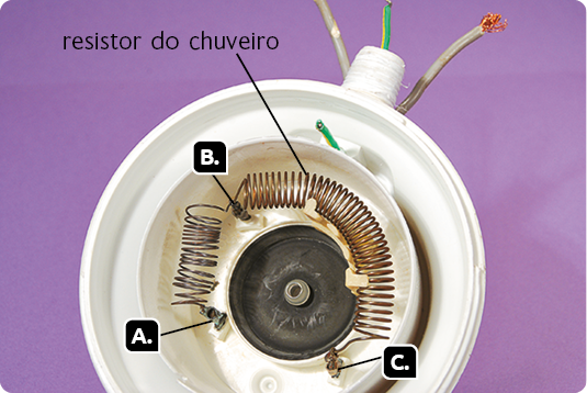 Fotografia de um chuveiro elétrico aberto. Há duas espirais, uma maior e outra menor. Uma extremidade da espiral menor está indicada com a letra A, e a sua outra extremidade com a letra B, onde também está ligada uma extremidade da espiral maior. A outra extremidade da espiral maior está indicada com a letra C. Na lateral do chuveiro há um duto e fios elétricos.