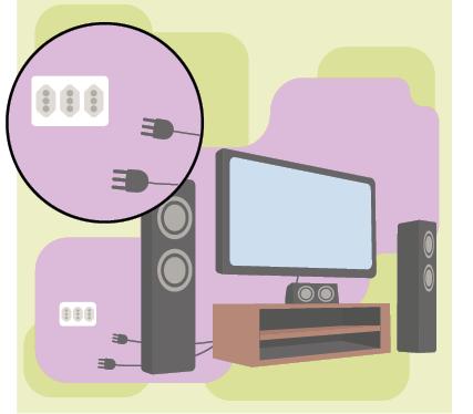 Ilustração. Uma TV em cima de um móvel, com caixas de som nas laterais e abaixo dela. Há um destaque para os plugues desses equipamentos desconectados das tomadas da parede.