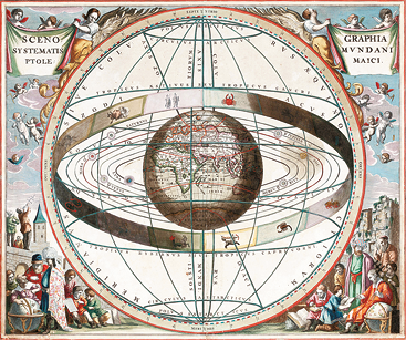 Gravura de um círculo grande e dentro dele uma esfera com fronteiras separando continentes. Ao redor da esfera há elipses com pequenas esferas; e uma faixa com formato de anel com vários animais representados em sua extensão. Cortando o círculo, linhas em semicírculos e números na margem. Fora do círculo, nos cantos superiores, anjos segurando faixas com escritos, nos cantos inferiores, pessoas olhando para livros e globos no chão.