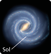 Ilustração. Uma estrutura esbranquiçada em forma de espiral com pontos brilhantes e uma região circular de brilho intenso no centro. Em uma das espirais está indicada a localização da estrela Sol.