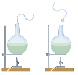 Ilustração. A chama debaixo dos recipientes está apagada e o líquido verde não está borbulhando mais. A cânula em formato de S do recipiente à direita é removida, ficando com uma abertura na parte cilíndrica, e no recipiente à esquerda ela é mantida.