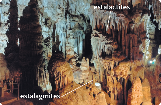 Fotografia. Em uma caverna, no teto, há estruturas semelhantes a cones alongados que se projetam para baixo, indicadas como estalactites. Na parte inferior da caverna, há estruturas semelhantes a cones alongados que se projetam para cima, indicadas como estalagmites. Ambas são esbranquiçadas.
