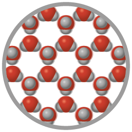 Ilustração. Várias moléculas de água, esferas vermelhas com duas esferas cinzas grudadas. Elas estão organizadas e próximas umas das outras, com espaços regulares entre os conjuntos de moléculas. Além disso, elas levemente embaçadas, indicando movimento.