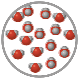 Ilustração. Várias moléculas de água, esferas vermelhas com duas esferas cinzas grudadas. Elas estão dispersas de maneira desordenada, com pequenos espaços entre elas. Além disso, elas estão um pouco embaçadas, indicando movimento.