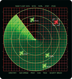 Ilustração de um fundo preto, com um quadrado quadriculado. Dentro, há quatro circunferências com numerações, o mais externo, é o maior e o mais interno, o menor. Entre a terceira e a quarta circunferência, há a representação de 2 aviões; entre a segunda e a terceira circunferência, há a representação de 3 aviões. No centro da menor circunferência há um ponto de luz verde de onde parte uma linha que passa por todas as áreas dos círculos, deixando um rastro de coloração verde que diminui de intensidade.