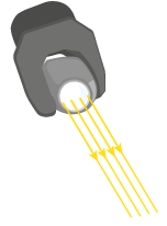 Ilustração. Um holofote retangular com uma forma circular no meio pela qual são emitidos 4 feixes de luz, representados por linhas amarelas com setas. Elas estão paralelas umas às outras.