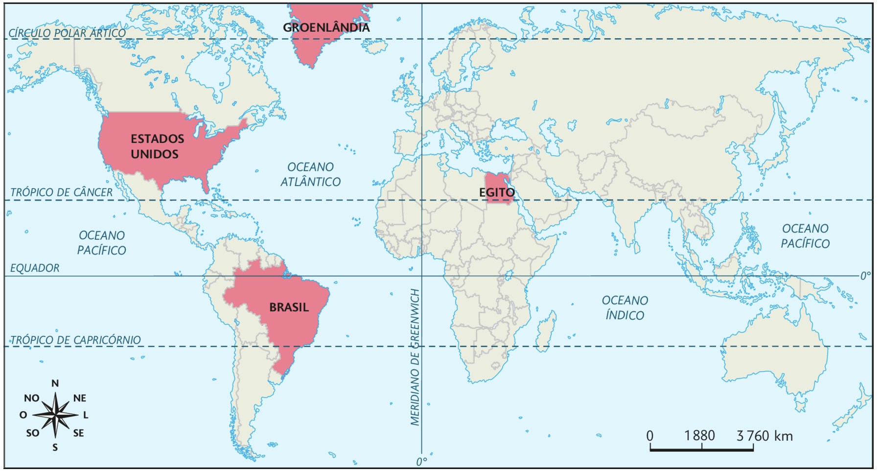 Mapa. Planisfério político (2018). Destacando Groenlândia, Estados Unidos, Brasil e Egito. No canto inferior esquerdo, a rosa dos ventos e à direita, a escala: 1880 quilômetros por centímetro.