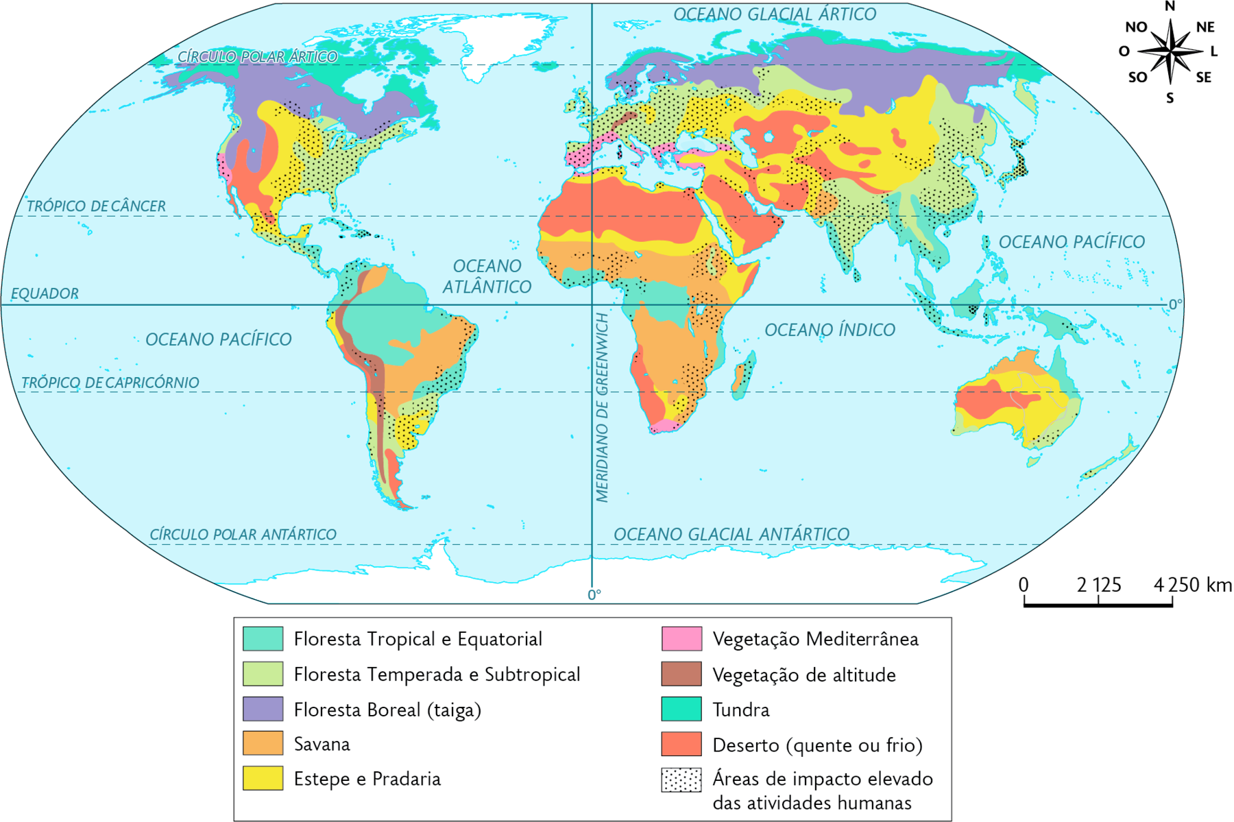 Mapa-múndi. Formações vegetais no mundo (2019). Floresta Tropical e Equatorial: sul da América Central, norte e leste da América do Sul, oeste e centro da África, sul e sudeste da Ásia, incluindo suas ilhas, e nordeste da Austrália. Floresta Temperada e Subtropical: leste da América do Norte, centro da América Central, áreas no sul da América do Sul, toda a porção central da Europa, faixa ao norte, área leste e sudeste da Ásia. Floresta Boreal (taiga): Norte da América do Norte, da Europa e da Ásia. Savana: pequena área ao norte e faixa nordeste e centro-oeste da América do Sul, centro e sul da África, pequena área ao sul da Ásia e norte da Austrália. Estepe e Pradaria: centro e sul da América do Norte, áreas oeste e sul da América do Sul, faixas no norte e áreas no leste e no sul da África, área dispersas no centro e sul da Ásia, e centro e sul da Austrália. Vegetação Mediterrânea: área oeste da América do Norte e sul, faixa sul da Europa e extremo sul da África. Vegetação de altitude: costa oeste da América do Sul e pequena área no centro-oeste da Europa. Tundra: Norte da América do Norte e faixa no extremo norte da Europa e da Ásia. Deserto (quente ou frio): oeste da América do Norte, e pequenas áreas no oeste e no sul da América do Sul, norte e sudoeste da África, áreas dispersas no centro e ao sul da Ásia e oeste da Austrália. Áreas de impacto elevado das atividades humanas: centro-leste da América do Norte, centro da América Central, noroeste, região costeira e sul da América do Sul, quase toda a Europa com exceção da faixa norte, oeste, áreas dispersas no centro, região sul e leste da Ásia, áreas no leste, oeste e sul da África e pequena área no sudeste da Austrália. No canto superior direito, a rosa dos ventos e na parte inferior, a escala: 2125 quilômetros por centímetro.