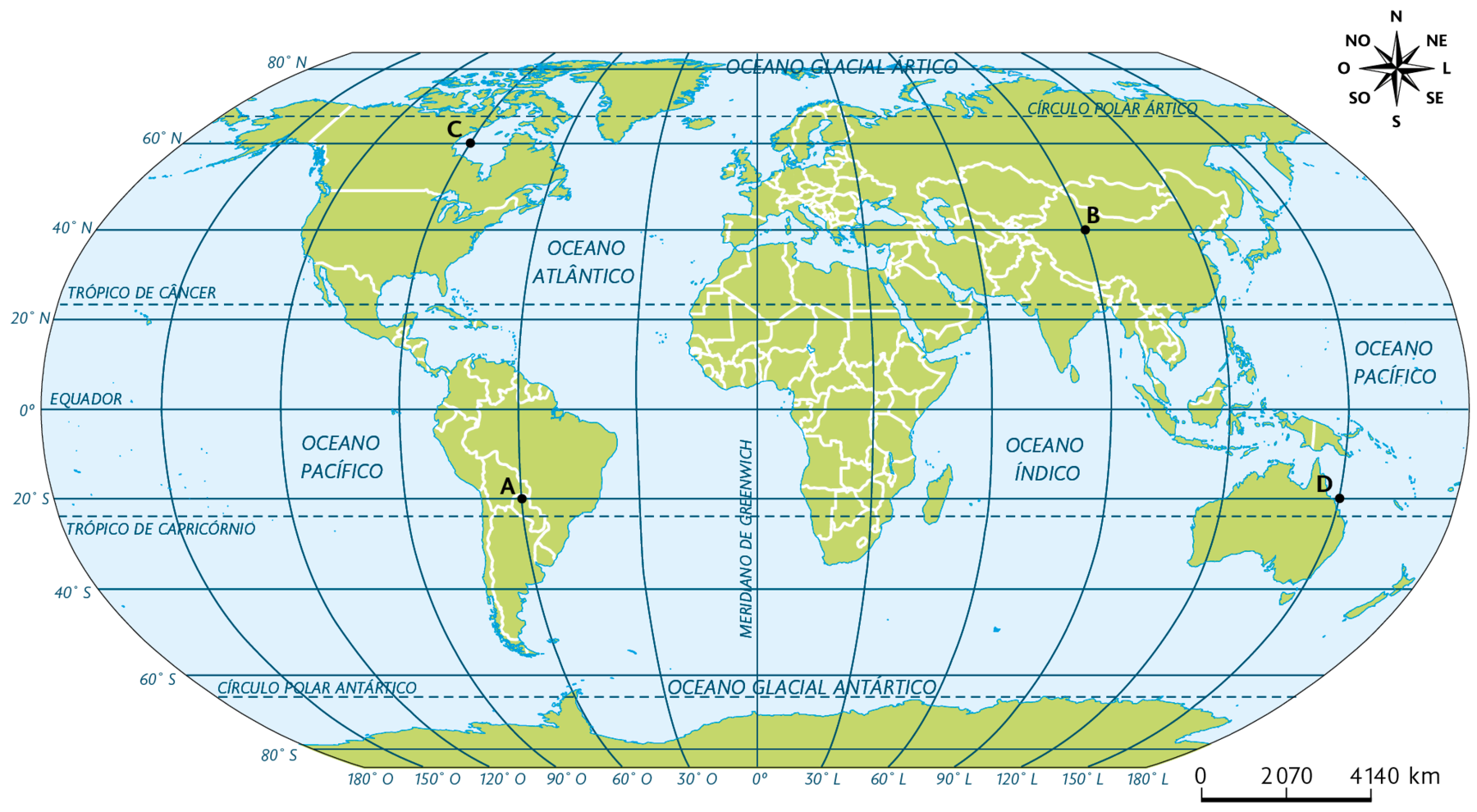 Planisfério: coordenadas geográficas. 
O mapa mostra os seguintes pontos: 
A: 20 graus Sul e 60 graus Oeste (entre Paraguai e Bolívia). 
B: 40 graus Norte e 90 graus Leste (China). 
C: 60 graus Norte e 90 graus Oeste (Canadá). 
D: 20 graus Sul e 150 graus Leste (Austrália). No canto superior direito, rosa dos ventos e abaixo, a escala: 2070 quilômetros por centímetro.