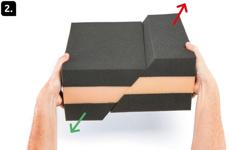 Fotografia 2. Destaque para uma pessoa segurando o bloco com corte diagonal, com setas indicando a elevação do lado direito e abaixando o esquerdo.