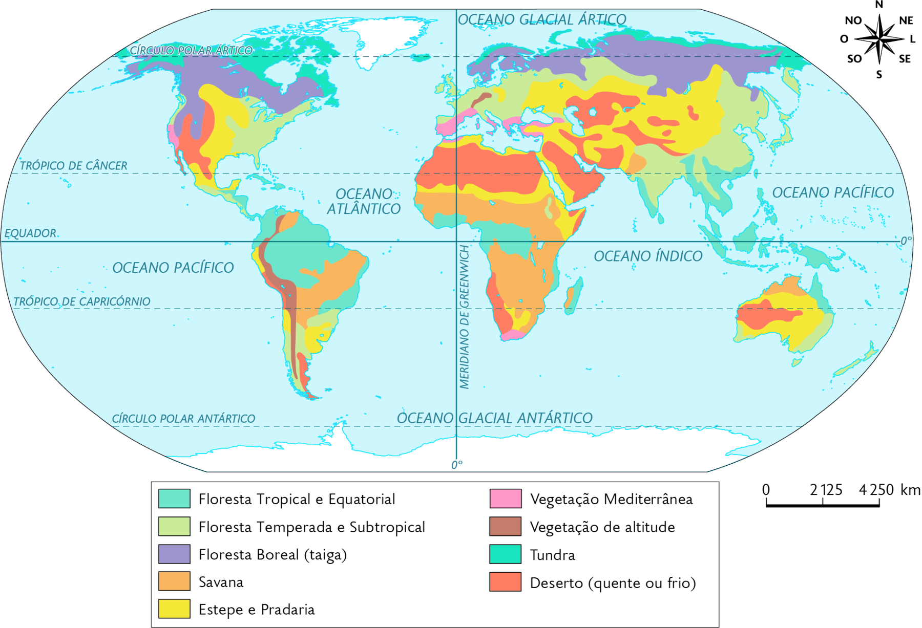 Mapa-múndi. Formações vegetais no mundo (2019). Floresta Tropical e Equatorial: sul da América Central, norte e leste da América do Sul, oeste e centro da África, sul e sudeste da Ásia, incluindo suas ilhas, e nordeste da Austrália. Floresta Temperada e Subtropical: leste da América do Norte, centro da América Central, áreas no sul da América do Sul, toda a porção central da Europa, faixa no norte, área no leste e sudeste da Ásia. Floresta Boreal (taiga): Norte da América do Norte, da Europa e da Ásia. Savana: pequena área no norte e faixa no nordeste e centro-oeste da América do Sul, centro e sul da África, pequena área no sul da Ásia e norte da Austrália. Estepe e Pradaria: centro e sul da América do Norte, áreas no oeste e no sul da América do Sul, faixas no norte e áreas no leste e no sul da África, área dispersas no centro e sul da Ásia, e centro e sul da Austrália. Vegetação Mediterrânea: área no oeste da América do Norte e sul, faixa sul da Europa e extremo sul da África. Vegetação de altitude: costa oeste da América do Sul e pequena área no centro-oeste da Europa. Tundra: Norte da América do Norte e faixa no extremo norte da Europa e da Ásia. Deserto (quente ou frio): oeste da América do Norte, e pequenas áreas no oeste e no sul da América do Sul, norte e sudoeste da África, áreas dispersas no centro e no sul da Ásia e oeste da Austrália. No canto superior direito, a rosa dos ventos e na parte inferior, a escala: 2125 quilômetros por centímetro.