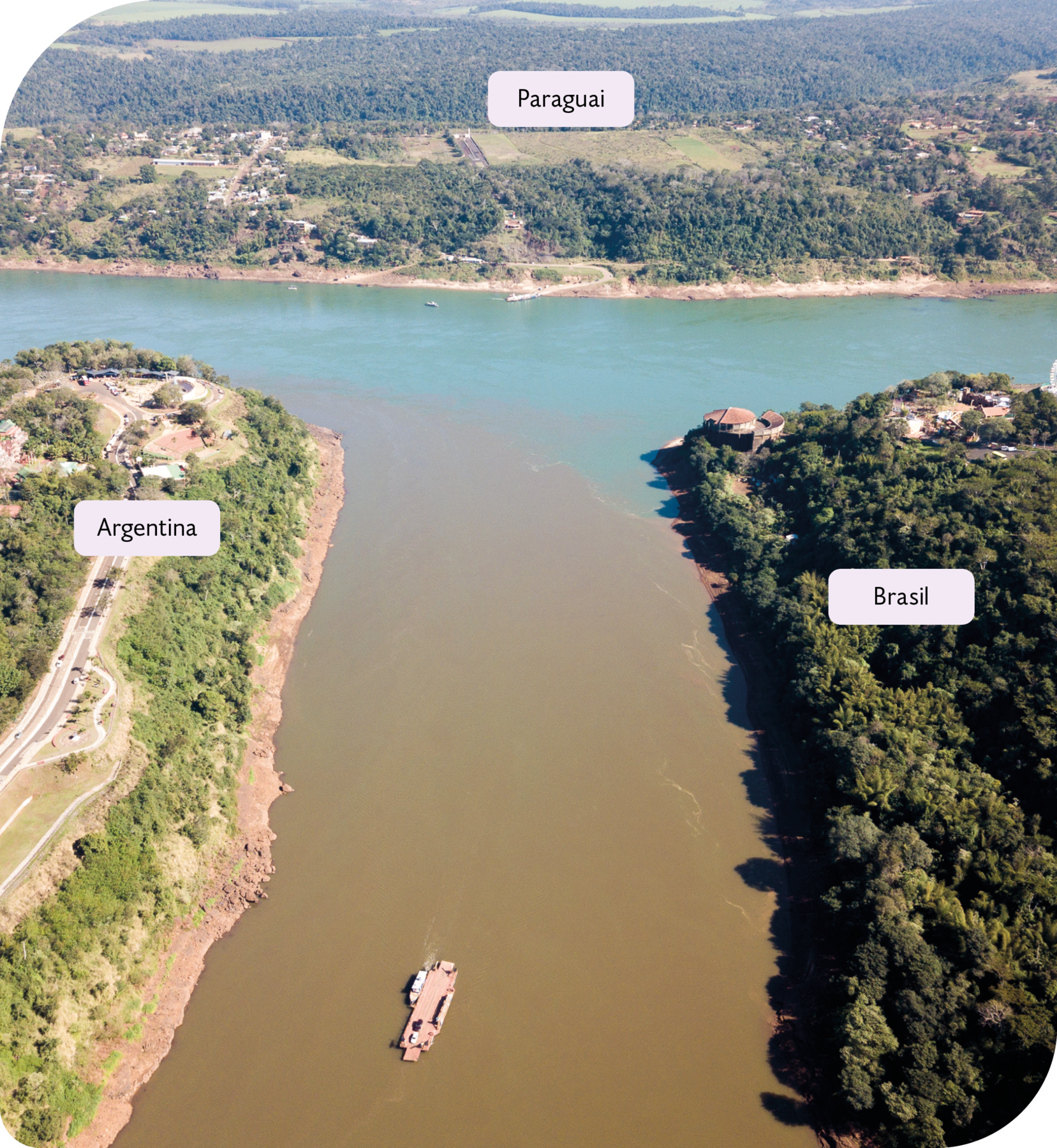 Fotografia. Vista de cima. Ao centro e ao norte, rios se encontrando. À esquerda, Argentina, com uma estrada entre árvores. À direita, Brasil com floresta e algumas casas; Ao fundo, Paraguai, com áreas cobertas por vegetação.