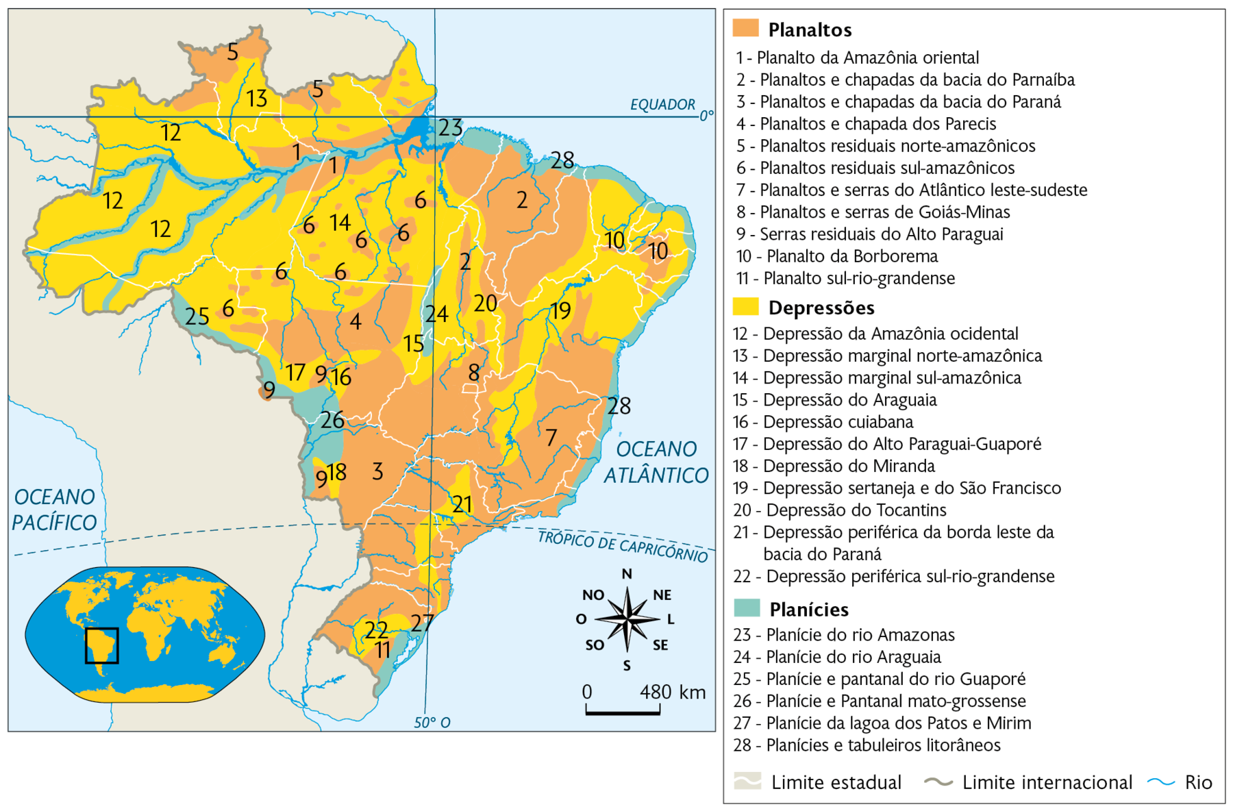 Mapa. Unidades do relevo brasileiro (Classificação de Jurandyr L. S. Ross). 
Planaltos: em maior concentração no Centro-oeste, Sudeste e Sul, com uma grande área no Nordeste e áreas menores no Norte. Com: 1 - Planalto da Amazônia oriental; 2 - Planaltos e chapadas da bacia do Parnaíba; 3 - Planaltos e chapadas da bacia do Paraná; 4 - Planaltos e chapada dos Parecis; 5 - Planaltos residuais norte-amazônicos; 6 - Planaltos residuais sul-amazônicos; 7 - Planaltos e serras do Atlântico leste-sudeste; 8 - Planaltos e serras de Goiás-Minas;  9 - Serras residuais do Alto Paraguai: 10 - Planalto da Borborema; 11 - Planalto sul-rio-grandense. Depressões: em maior quantidade na Região Norte e Nordeste, com áreas dispersas no Centro-oeste, Sudeste e Sul. Com: 12 - Depressão da Amazônia ocidental; 13 - Depressão marginal norte-amazônica; 14 - Depressão marginal sul-amazônica; 15 - Depressão do Araguaia; 16 - Depressão cuiabana; 
17 - Depressão do Alto Paraguai-Guaporé; 18 - Depressão do Miranda; 19 - Depressão sertaneja e do São Francisco; 20 - Depressão do Tocantins; 21 - Depressão periférica da borda leste da bacia do Paraná; 22 - Depressão periférica sul-rio-grandense. Planícies:  região ao redor de rios no Amazonas, litoral do Pará, norte e litoral do Rio de Janeiro, oeste da região Centro-oeste. Com: 23 - Planície do rio Amazonas; 24 - Planície do rio Araguaia; 25 - Planície e pantanal do rio Guaporé; 26 - Planície e Pantanal mato-grossense; 27 - Planície da lagoa dos Patos e Mirim; 28 - Planícies e tabuleiros litorâneos. Há rios por todo o território do país. No canto inferior esquerdo, mapa de localização, planisfério destacando a região descrita. No canto inferior direito, a rosa dos ventos e a escala: 480 quilômetros por centímetro.