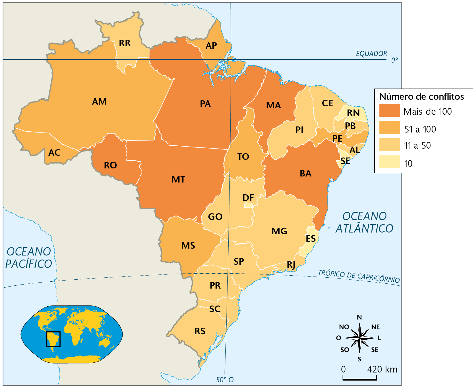 Mapa. Conflitos pela posse de terra no Brasil (2020). 
Número de conflitos. 
Mais de 100: Rondônia, Mato Grosso, Pará, Maranhão e Bahia. 
De 51 a 100: Acre, Amazonas, Amapá, Tocantins, Pernambuco, Mato Grosso do Sul. 
De 11 a 50: Roraima, Piauí, Ceará, Paraíba, Alagoas, Goiás, Minas Gerais, Rio de Janeiro, São Paulo, Paraná, Santa Catarina, Rio Grande do Sul. 
10 ou menos: Rio Grande do Norte, Sergipe, Espírito Santo e Distrito Federal. No canto inferior esquerdo, mapa de localização, planisfério destacando a região descrita. No canto inferior direito, rosa dos ventos e a escala: 420 quilômetros por centímetro.