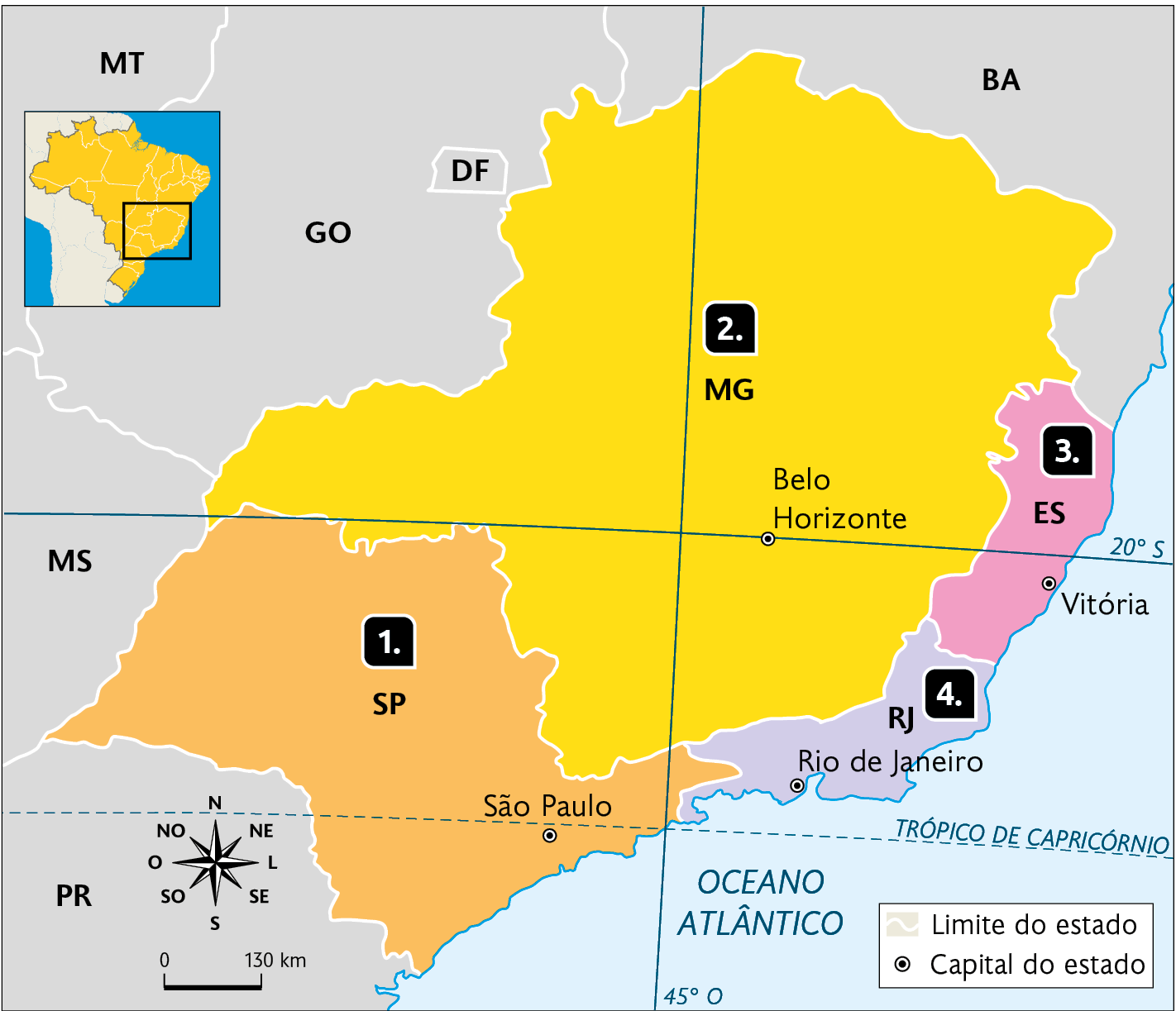 Mapa. Região Sudeste. 
Número 1. São Paulo, capital: São Paulo. 
Número 2. Minas Gerais, capital: Belo Horizonte. 
Número 3. Espírito Santo, capital: Vitória. 
Número 4. Rio de Janeiro, capital: Rio de Janeiro. 
No canto superior esquerdo, mapa de localização destacando a região descrita. No canto inferior esquerdo, a rosa dos ventos e a escala: 130 quilômetros por centímetro.