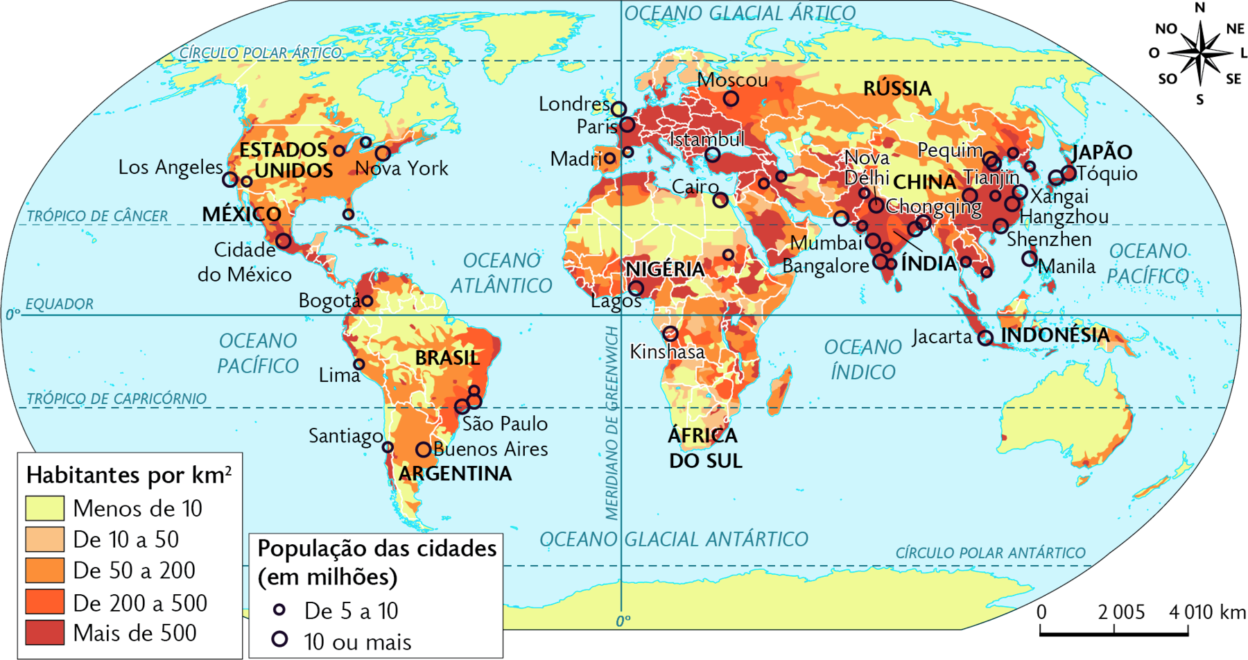 Mapa. Mundo: densidade demográfica (2021). Habitantes por quilômetros quadrados. Menos de 10: norte e centro da América do Norte, norte e centro da Ásia, norte e oeste da América do Sul, norte e sul da África e Oceania. De 50 a 200: áreas pequenas dispersas no sul da Ásia, leste da África e da América Central. De 10 a 50: leste, oeste e sul da América do Norte, norte, sudoeste e leste  da América do Sul, centro, oeste e leste da Ásia, área dispersas no leste, e oeste da África, sudeste e leste da Oceania. De 200 a 500: oeste da Ásia, costa leste da América do Sul e áreas dispersas na região central da África. Mais de 500: sul da América do Norte, oeste da América central, norte da América do Sul, norte e áreas no centro da África, Europa, sudoeste, sul e sudeste da Ásia. População das cidades. (em milhões). De 5 a 10: duas nos Estados Unidos, Lima, Santiago, e outra no Brasil. Madri, na Europa; quatro cidades na Índia, duas na China, uma no Japão. 10 ou mais: Los Angeles e Nova York nos Estados Unidos, Cidade do México no México, Buenos Aires na Argentina, São Paulo e Rio de Janeiro no Brasil, Cairo, Lagos e Kinshasa na África; Londres e Paris na Europa, Istambul na Turquia, Moscou na Rússia, Nova Délhi, Mumbai, Bangalore e outras duas cidades na Índia, Pequim, Tianjin, Chongqing, Xangai, Hangzhou, Shenzhen na China, Tóquio e outra cidade no Japão, Manila nas Filipinas. No canto superior direito, a rosa dos ventos. Na parte inferior, a escala: 2005 quilômetros por centímetro.