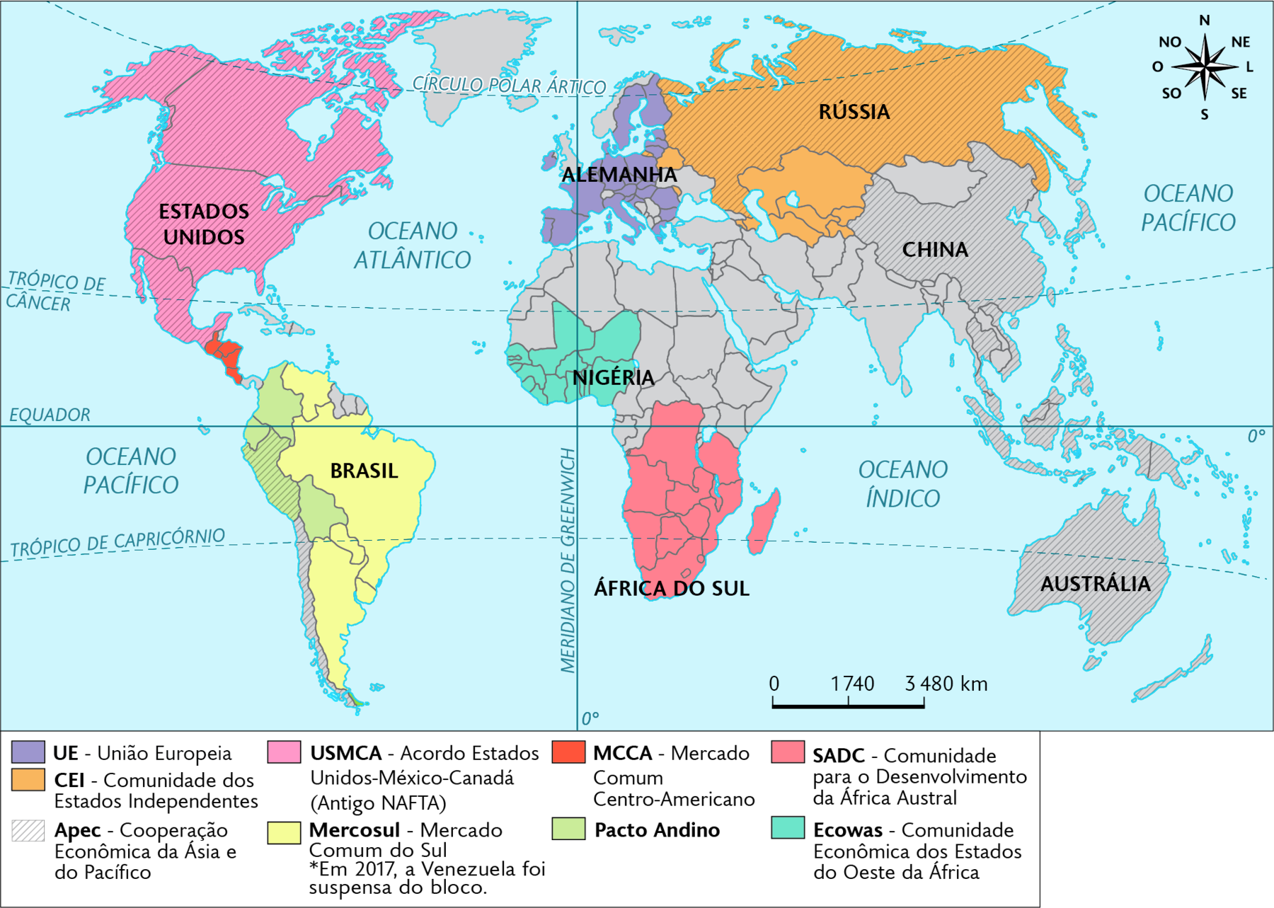 Mapa. Principais blocos econômicos (2018). U E - União Europeia: grande parte da Europa. CEI - Comunidade dos Estados Independentes: centro e norte da Ásia. Apec – Cooperação Econômica da Ásia e do Pacífico: Rússia, China, países no sudeste da Ásia, Oceania e a América do Norte. USMCA - Acordo Estados Unidos-México-Canadá (Antigo NAFTA): América do Norte. Mercosul – Mercado Comum do Sul - Em 2017, a Venezuela foi suspensa do bloco: países no norte, leste e sul da América do Sul, com o Brasil. M C C A  – Mercado Comum Centro-Americano: grande parte da América Central. Pacto Andino: países no oeste da América do Sul. S A D C – Comunidade para o Desenvolvimento da África Austral: porção sul da África. Ecowas – Comunidade Econômica dos Estados do Oeste da África: oeste da África. No canto superior direito, a rosa dos ventos, e na parte inferior, a escala: 1740 quilômetros por centímetro.