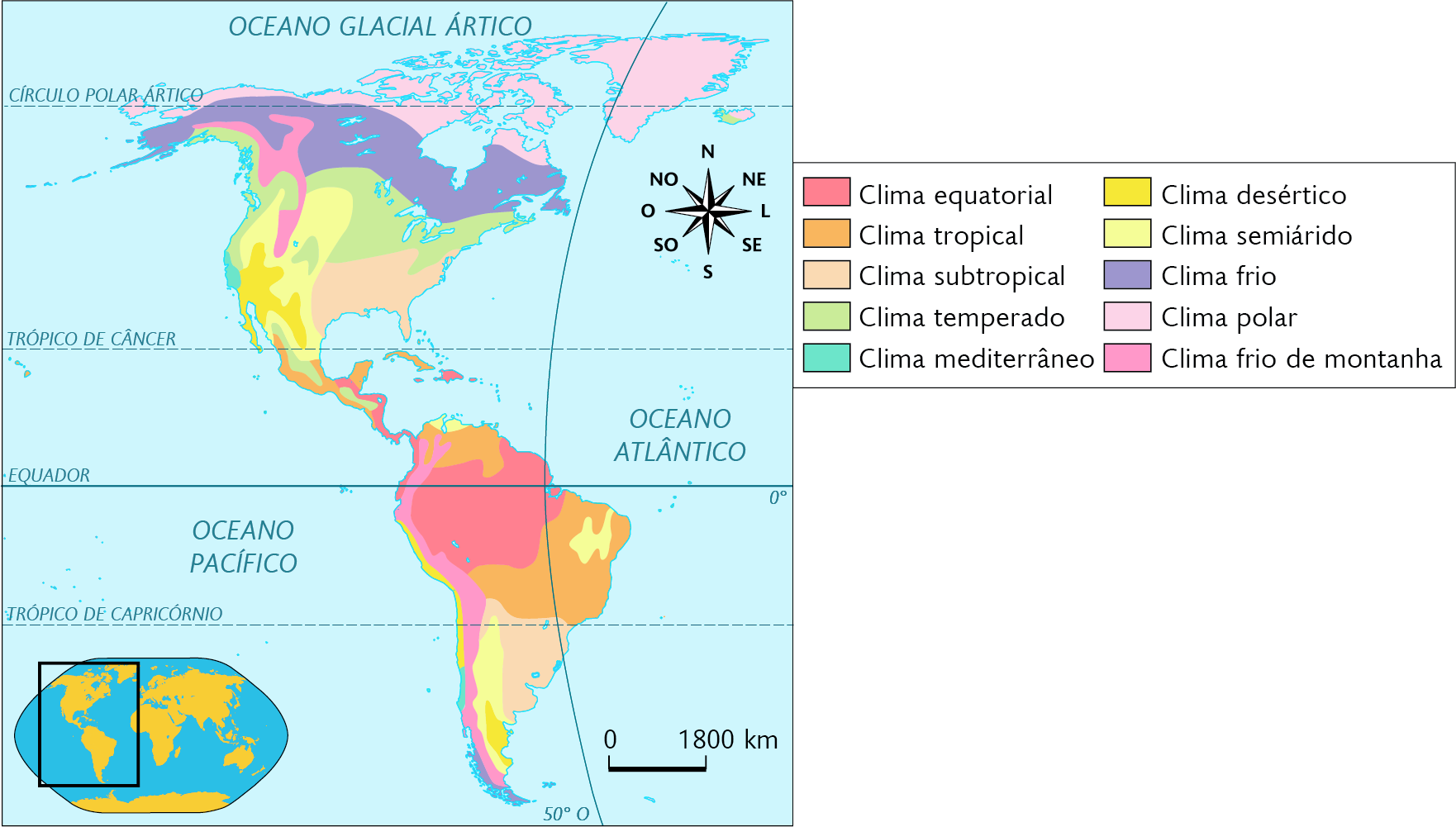 Mapa. Climas da América. Clima equatorial: oeste da América Central e norte da América do Sul. Clima tropical: sul da América do Norte, parte da América Central e norte da América do Sul. Clima subtropical: sudeste da América do Norte e da América do Sul. Clima temperado: faixa no oeste, norte, porção nordeste e áreas no sul da América do Norte. Clima mediterrâneo: pequena área no oeste da América do Norte e na costa sudoeste da América do Sul. Clima desértico: sudoeste da América do Norte, costa oeste e área sul da América do Sul. Clima semiárido: centro e sudoeste da América do Norte, pequena área no norte e região no nordeste e sudoeste da América do Sul. Clima frio: faixa no norte da América do Norte e no extremo sul da América do Sul. Clima polar: faixa no norte da América do Norte. Clima frio de montanha: área dispersa no noroeste da América do Norte e oeste da América do Sul. No canto inferior esquerdo, mapa de localização, planisfério destacando a região descrita. No canto superior direito, a rosa dos ventos e na parte inferior, a escala: 1800 quilômetros por centímetro.