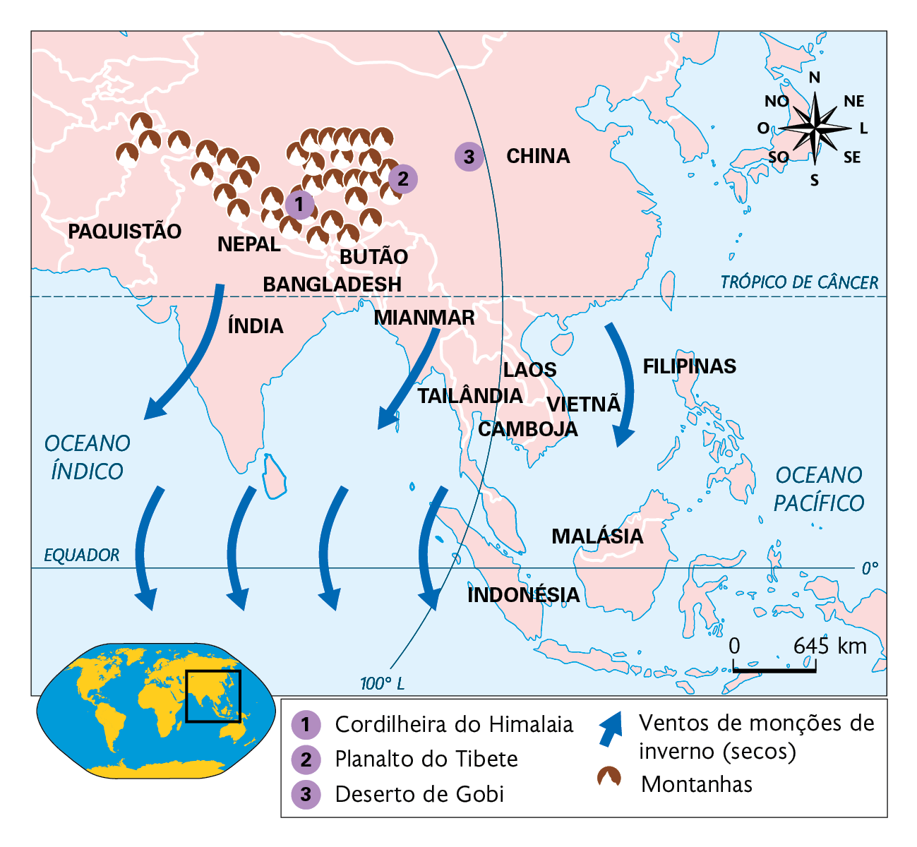 Mapa. Monções de inverno (seca). 1. Cordilheira do Himalaia: no oeste da China e norte da Índia. 2. Planalto do Tibete: no oeste da China. 3. Deserto de Gobi: norte da China. Ventos de monções de inverno (secos): partindo do sul da Ásia para o Oceano Índico. Montanhas: oeste da China, Nepal e norte da Índia. No canto inferior esquerdo, mapa de localização, planisfério destacando a região descrita. No canto superior direito, a rosa dos ventos e na parte inferior, a escala: 645 quilômetros por centímetro.