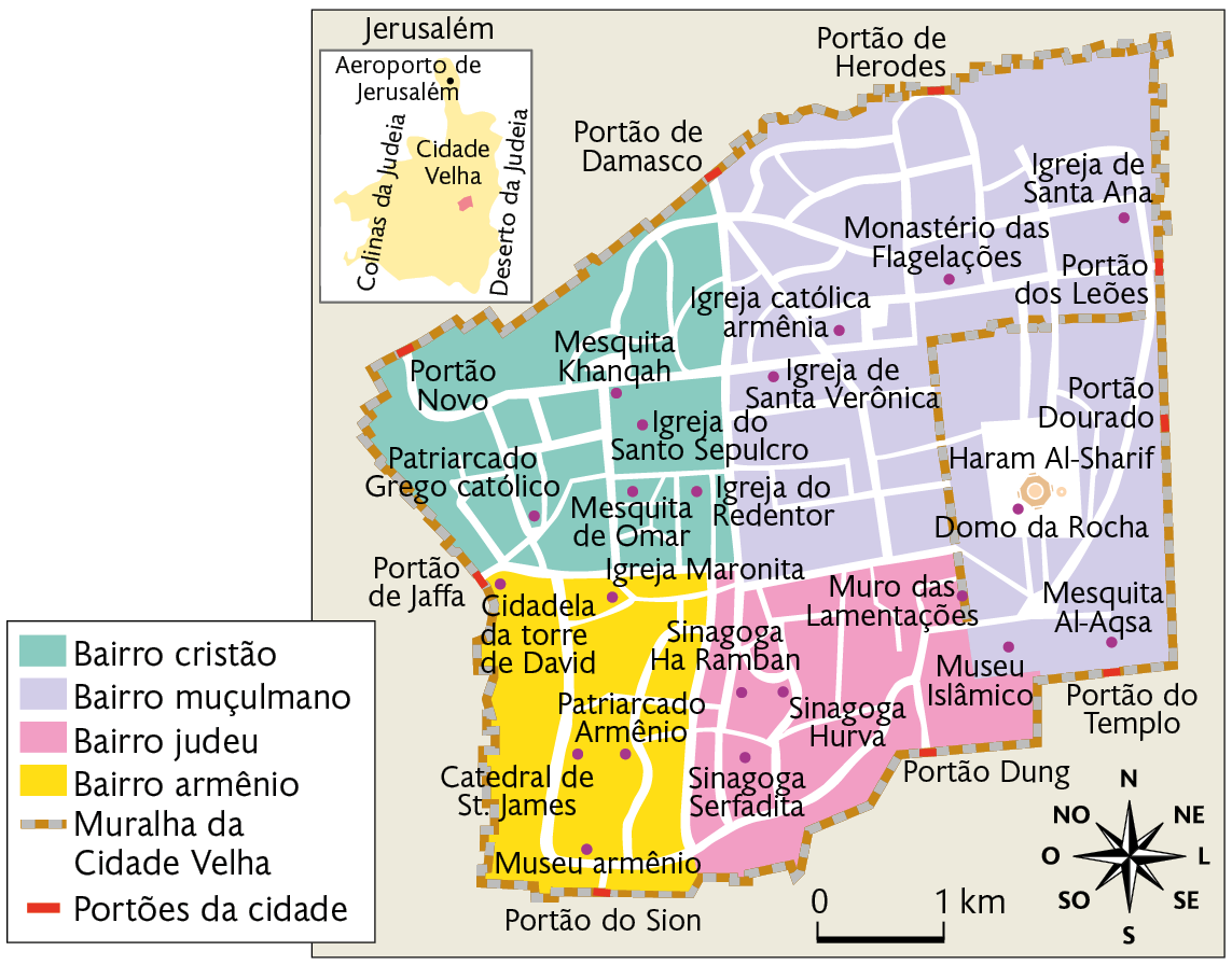 Mapa. Jerusalém – bairros da cidade velha. Bairro cristão: porção noroeste com Portão Novo, Mesquita Khanqah, Patriarcado Grego católico, Portão Jaffa, Mesquita de Omar, Igreja Maronita, Igreja do Redentor, Igreja do Santo Sepulcro. Bairro muçulmano: na porção nordeste com Portão de Herodes, Igreja de Santa Ana, Monastério das Flagelações, Portão dos Leões, Igreja católica armênia, Igreja de Santa Verônica, Portão Dourado, Haram Al-Sharif, Domo da Rocha, Mesquita Al-Aqsa, Museu Islâmico com o Portão do Templo. Bairro judeu: no sudeste com Muro das Lamentações, Sinagoga Hurva, Sinagoga Ha Ramban e Sinagoga Serfadita. Bairro armênio: no sudoeste com Cidadela da torre de David, Patriarcado Armênio, Catedral St. James, Museu armênio e o Portão do Sion. Muralha da Cidade Velha: Ao redor de todo território e ao redor de uma área no sudeste. Portões da cidade: encontrados no contorno do muro e já citados. No canto superior esquerdo, mapa de localização destacando a região descrita. No canto inferior direito, a rosa dos ventos e a escala: 1 quilômetros por centímetro.