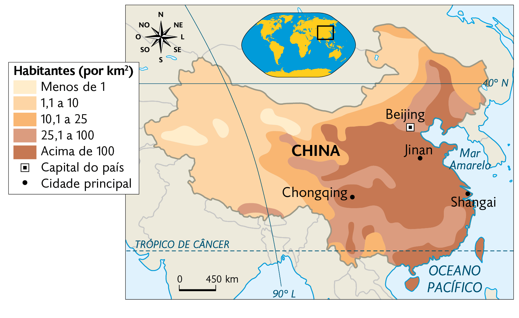 Mapa. Densidade demográfica da China (2015). Habitantes (por quilômetros quadrados). Menos de 1: áreas no oeste. 1,1 a 10: centro-oeste e norte. 10,1 a 25: nordeste e região central. 25,1 a 100: áreas no sul, centro e nordeste. Acima de 100: porção leste, com as cidades: Jinan, Shangai e Chongqing e a capital: Beijing. Na parte superior, mapa de localização, o planisfério destacando a região descrita, e a rosa dos ventos. Na parte inferior, a escala: 450 quilômetros por centímetro.