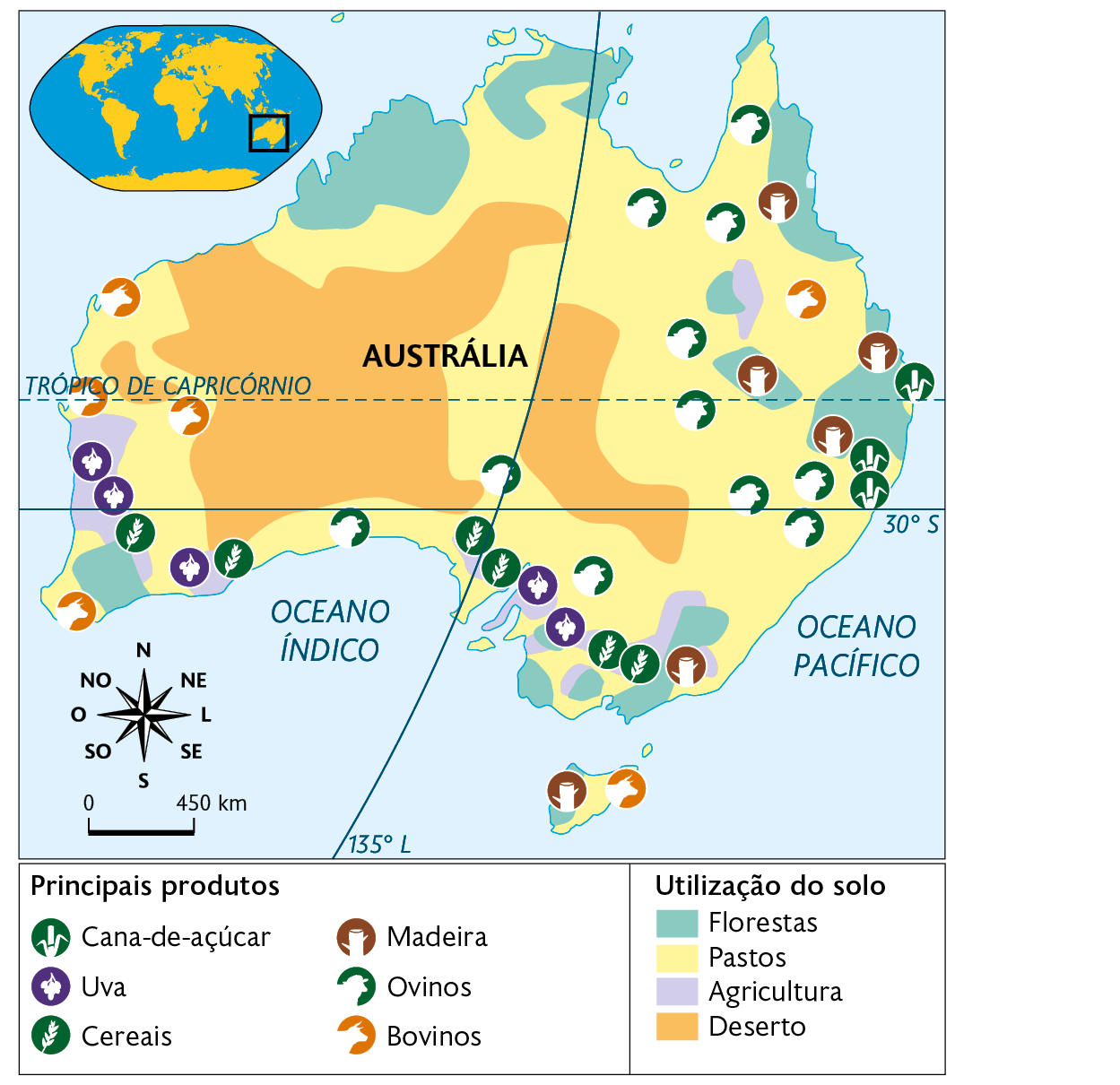 Mapa. Agropecuária da Austrália (2013). Principais produtos: Cana-de-açúcar, Uva, Cereais, Madeira, Ovinos, Bovinos encontrados no oeste, sul e nordeste. Utilização do solo. Florestas: diversas áreas no norte, nordeste, sudoeste e sul. Pastos: ocupando grande parte do território no oeste, norte, e porção leste. Agricultura: pequenas áreas no sudoeste, sul e nordeste. Deserto: grande área no oeste e faixa no centro. No canto superior esquerdo, mapa de localização, planisfério destacando a região descrita. No canto inferior esquerdo, a rosa dos ventos e a escala: 450 quilômetros por centímetro.