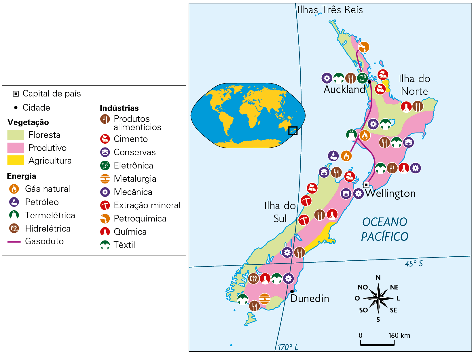 Mapa. Atividades econômicas da Nova Zelândia (2013). Vegetação. Floresta: norte e costa sudoeste. Produtivo: áreas no norte, nordeste e faixa central. Agricultura: pequena área no sudeste. Energia. Gás natural, Petróleo, Termelétrica, Hidrelétrica, espalhados por todo o país. Gasoduto aparece no norte interligando Auckland e a capital Wellington. Indústrias. Produtos alimentícios, Cimento, Conservas, Eletrônica, Metalurgia, Mecânica, Extração mineral, Petroquímica, Química, Têxtil em todo o território. No canto superior esquerdo, mapa de localização, planisfério destacando a região descrita. No canto inferior, a rosa dos ventos e a escala: 160 quilômetros por centímetro.