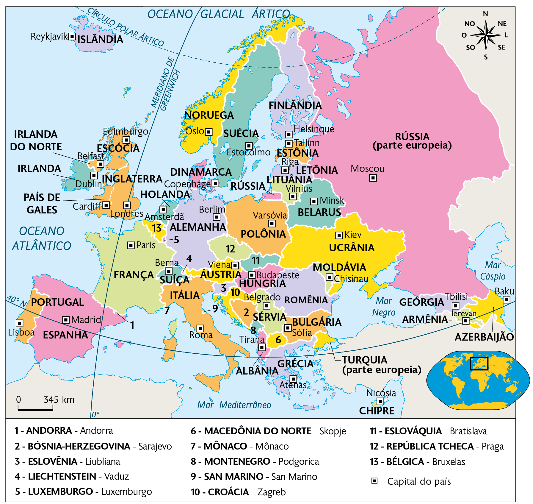 Mapa. Europa político. Irlanda do Norte, capital: Islândia, capital: Reykjavik, Belfast, Irlanda, capital: Dublin, Escócia, capital: Edimburgo, País de Gales, capital: Cardiff, Inglaterra, capital: Londres, Portugal, capital: Lisboa, Espanha, capital: Madrid, França, capital: Paris, Holanda, capital: Amsterdã, Bélgica, capital: Bruxelas, Alemanha, capital: Berlim, Liechtenstein, capital: Vaduz, Luxemburgo, capital: Luxemburgo, Suíça, capital: Berna, Itália, capital: Roma, Mônaco, capital: Mônaco, Andorra, capital: Andorra, Dinamarca, capital: Copenhage, República Tcheca, capital: Praga, Áustria, capital: Viena, Eslovênia, capital: Liubliana, Croácia, capital: Zagreb, San Marino, capital: San Marino, Bósnia-Herzegovina, capital: Sarajevo, Montenegro, capital: Podgorica, Albânia, capital: Tirana, Macedônia do Norte, capital: Skopje, Grécia, capital: Atenas, Bulgária, capital: Sófia, Turquia (parte europeia), Romênia, capital: Bucareste, Sérvia, capital: Belgrado, Hungria, capital: Budapeste, Eslováquia, capital: Bratislava, Polônia, capital: Varsóvia, Lituânia, capital: Vilnius, Belarus, capital: Minsk, Ucrânia, capital: Kiev, Moldávia, capital: Chisinau, Letônia, capital: Riga, Estônia, capital: Tallinn, Noruega, capital: Oslo, Suécia, capital: Estocolmo, Finlândia, capital: Helsinque, Rússia (parte europeia), capital: Moscou, Geórgia, capital: Tbilisi, Armênia, capital: Ierevan, Azerbaijão, capital: Baku, Chipre, capital: Nicósia. No canto inferior direito, mapa de localização, planisfério destacando a região descrita. No canto superior, a rosa dos ventos e no canto inferior esquerdo, a escala: 345 quilômetros por centímetro.