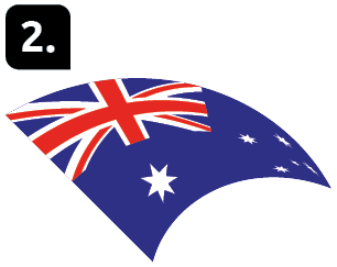 Número 2. Ilustração da bandeira da Austrália com a indicação: Borda móvel,   Austrália.