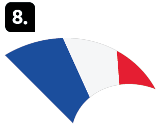 Número 8. Ilustração da bandeira da França com a indicação: Porta de entrada de passageiros, França.