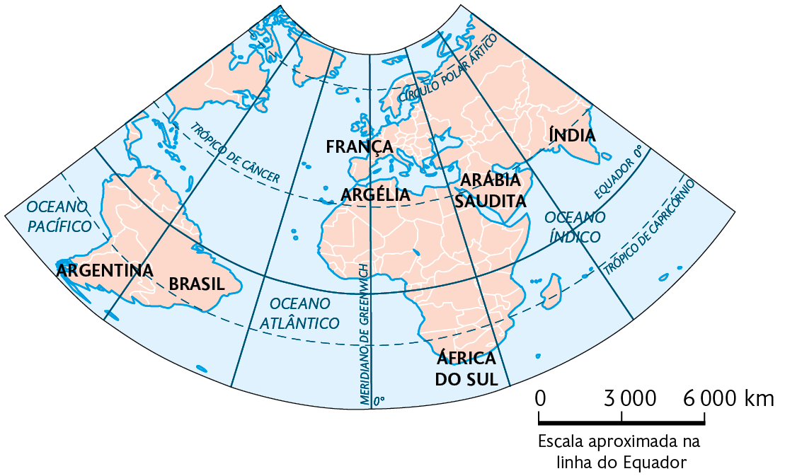 Mapa. Projeção cônica de Albers. Mostrando os continentes de forma distorcida. Os seguintes países estão demarcados: Argentina, Brasil, França, Argélia, África do Sul, Arábia Saudita e Índia. No canto inferior direito, a escala: 3000 quilômetros por centímetro.