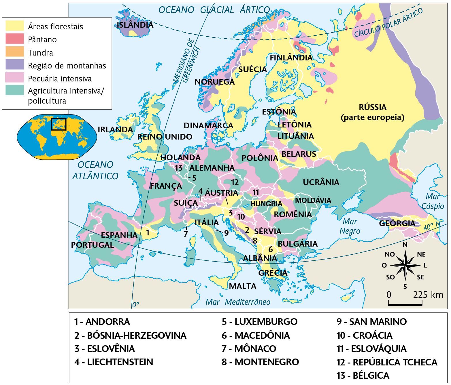Mapa. Atividades agropecuárias na Europa (2021). Áreas florestais: sudeste da Noruega, Suécia e Finlândia, e grande parte da Rússia (parte europeia), oeste da Irlanda e do Reino Unido, Andorra, oeste da Itália, sul da Áustria, oeste da Eslovênia, centro da Bósnia-Herzegovina, leste de Montenegro, sul da Sérvia, Macedônia, leste da Albânia, oeste da Grécia, norte e centro da Geórgia, sul de Belarus, Lituânia e Letônia. Pântano: sul da Rússia (parte europeia). Tundra: norte da Noruega. Região de montanhas: sul da Noruega, norte da Islândia, leste e sul da Rússia e sul da Geórgia. Pecuária intensiva: costa da Noruega e áreas dispersas entre Portugal, Espanha, França, Alemanha, Áustria, Suíça, Polônia, Belarus, Romênia, Sérvia, Bulgária, Holanda e sul da Rússia. Agricultura intensiva/policultura: Áreas dispersas entre Portugal, Irlanda, Reino Unido, Espanha, França, Alemanha, Áustria, Suíça, Polônia, Belarus, Romênia, Sérvia, Bulgária, Holanda Ucrânia, Moldávia, Itália e sul da Rússia. À esquerda, mapa de localização, planisfério destacando a região descrita. No canto inferior direito, a rosa dos ventos e a escala: 225 quilômetros por centímetro.