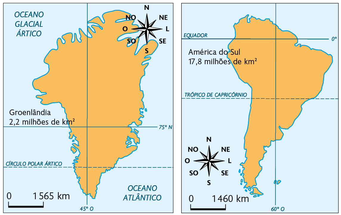 Mapa. Projeção de Mercator. Mapa da Groelândia, em tamanho maior, ao lado, a informação: Groenlândia 2,2 milhões de quilômetros quadrados. No canto superior direito, a rosa dos ventos e no canto inferior esquerdo, à escala: 1.565 quilômetros por centímetro. Mapa. Projeção de Mercator. Mapa da América do Sul, com a informação: América do Sul 17,8 milhões de quilômetros quadrados. No canto inferior esquerdo, a rosa dos ventos e a escala: 1460 quilômetros por centímetro.