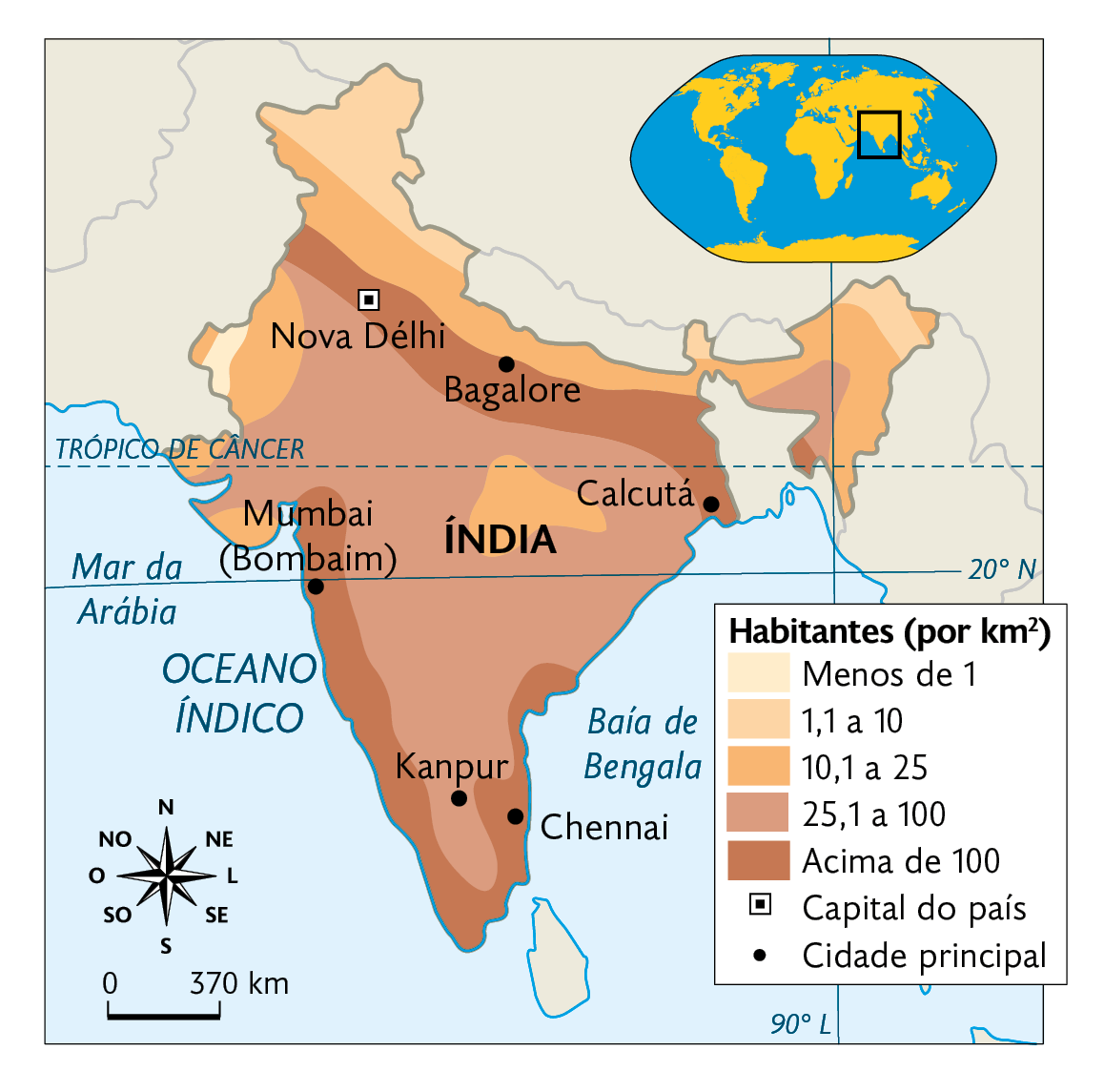 Mapa. Densidade demográfica da Índia (2015). Habitantes (por quilômetros quadrados). Menos de 1: pequena área no noroeste. 1,1 a 10: faixa no noroeste. 10,1 a 25: faixa no norte, área no centro e no oeste. 25,1 a 100: toda a área central. Acima de 100: faixa no norte e costa sul. Capital: Nova Délhi. Cidades principais: Bagalore, Calcutá, Mumbai (também chamada de Bombaim), Kanpur e Chennai. No canto superior direito, mapa de localização, planisfério destacando a região descrita. No canto inferior esquerdo, a rosa dos ventos e a escala: 370 quilômetros por centímetro.