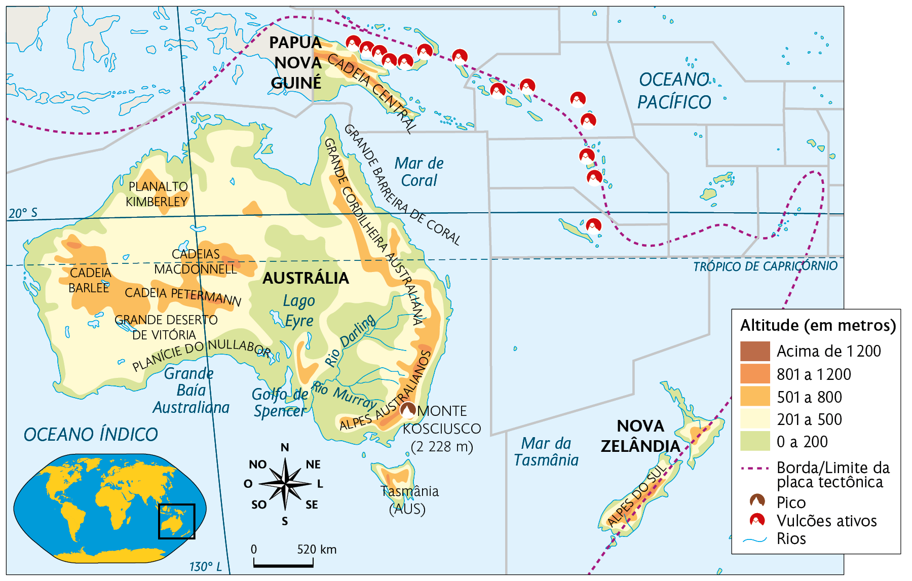 Mapa. Relevo e principais rios da Oceania. Altitude (em metros). Acima de 1.200: centro de Papua Nova Guiné e sudeste da Austrália. 801 a 1.200 e 501 a 800: áreas no oeste com Cadeia Barlee, Cadeia Petermann, Cadeias Macdonnell, no noroeste, com Planalto Kimberley, e faixa no leste com Alpes Australianos e Grande Cordilheira Australiana. 201 a 500: porção oeste, faixa no norte e parte da porção leste. 0 a 200: região costeira de todo território e região central com Lago Eyre, Planície do Nullabor e ilhas. Borda/Limite da placa tectônica: passando ao norte da Austrália seguindo ao nordeste, pelas ilhas e ao sudeste pela Nova Zelândia. Pico: MONTE KOSCIUSCO (2.228 metros). Vulcões ativos: Na extensão do limite da placa, sobre as ilhas. Rios: Rio Darling e Rio Murray no sudeste da Austrália. No canto inferior esquerdo, mapa de localização, planisfério destacando a região descrita, a rosa dos ventos e a escala: 520 quilômetros por centímetro.